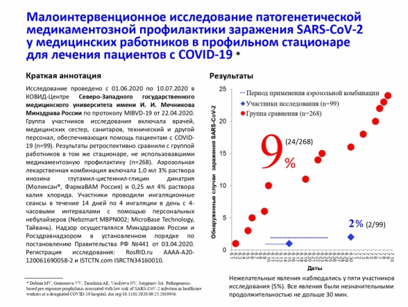 Эксперты СПбГПМУ приняли участие в работе секции РАН 4